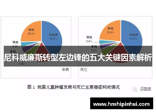 尼科威廉斯转型左边锋的五大关键因素解析